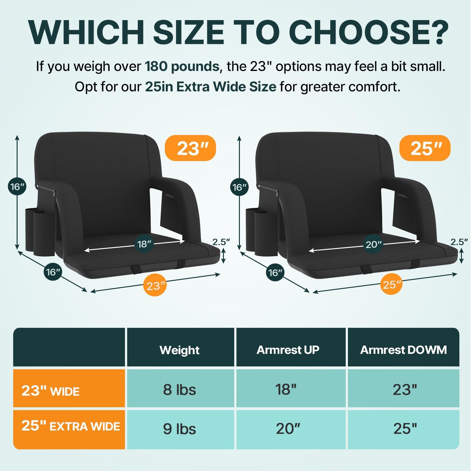 HOPERAN Stadium Seats for Bleachers with Back Support, Half-fold Portable Bleacher Chairs with Back and Cushion, 600D Waterproof Reclining Extra Wide Bleacher Seat for Outdoor Sports